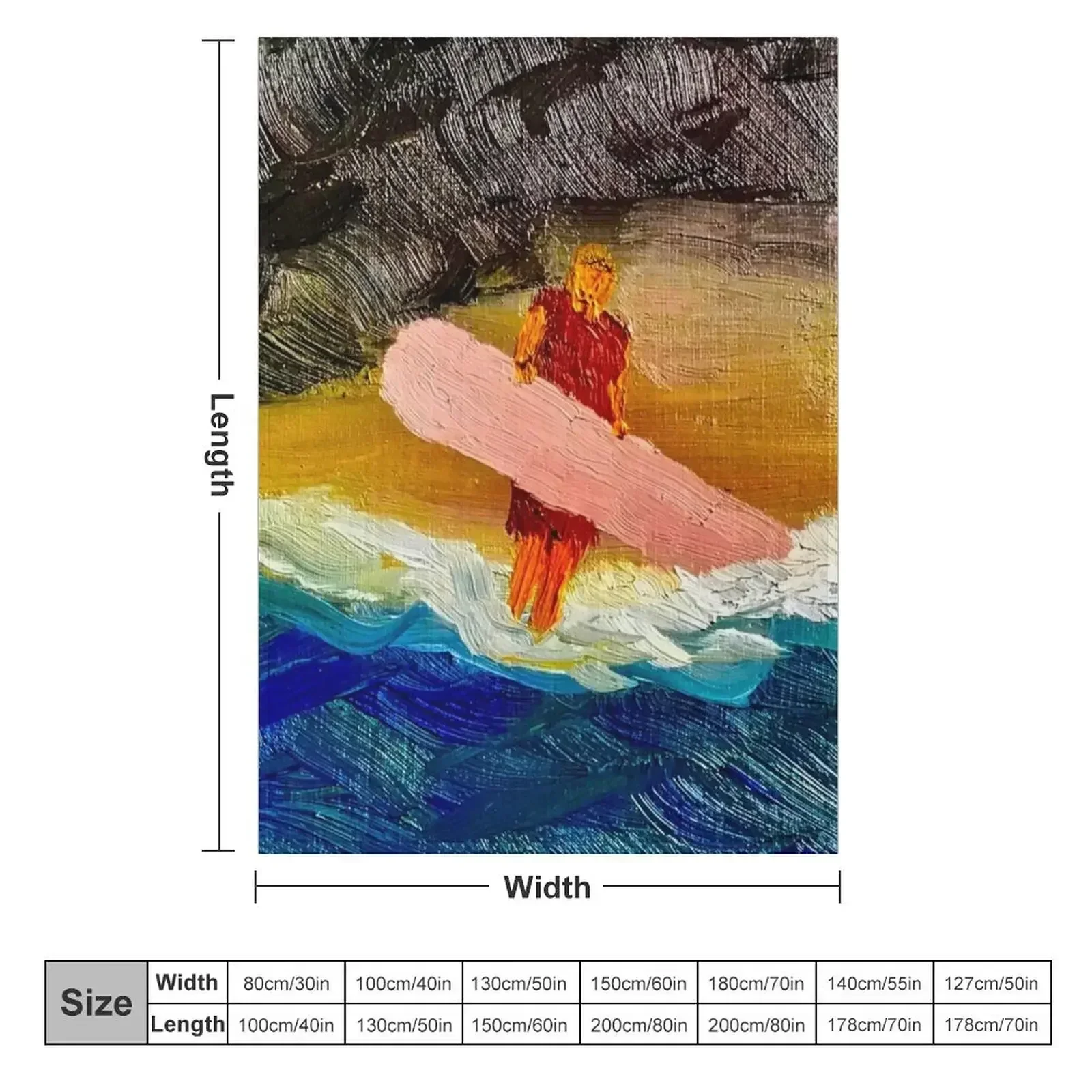 The Surfer! Throw Blanket cosp - Anime Cosplay Idea 评论和价格